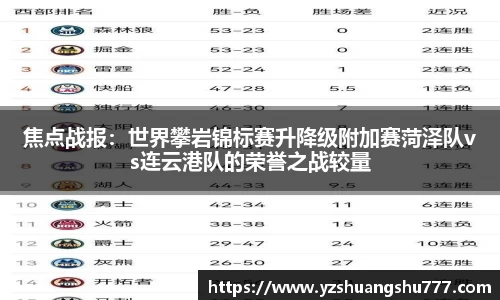 焦点战报：世界攀岩锦标赛升降级附加赛菏泽队vs连云港队的荣誉之战较量